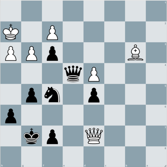 Weiß: Kh2 Dd7 Lb3 h3g3 f2 d4; Schwarz: Kg7 De4 Sf5 h6 g6 f7 f3 d5